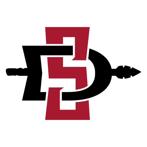 San Diego State Aztecs