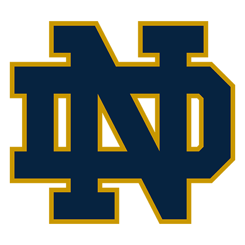 Notre Dame Fighting Irish