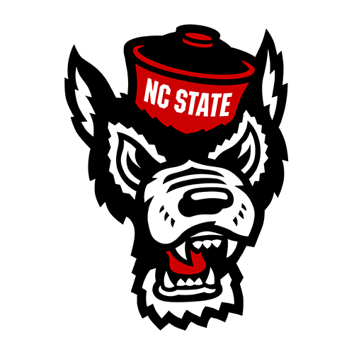 NC State Wolfpack